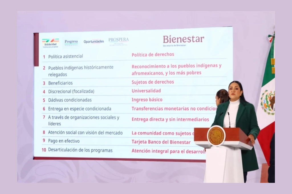 TV4 Noticias Guanajuato | Repartirán 1 billón en apoyos en año previo a ...